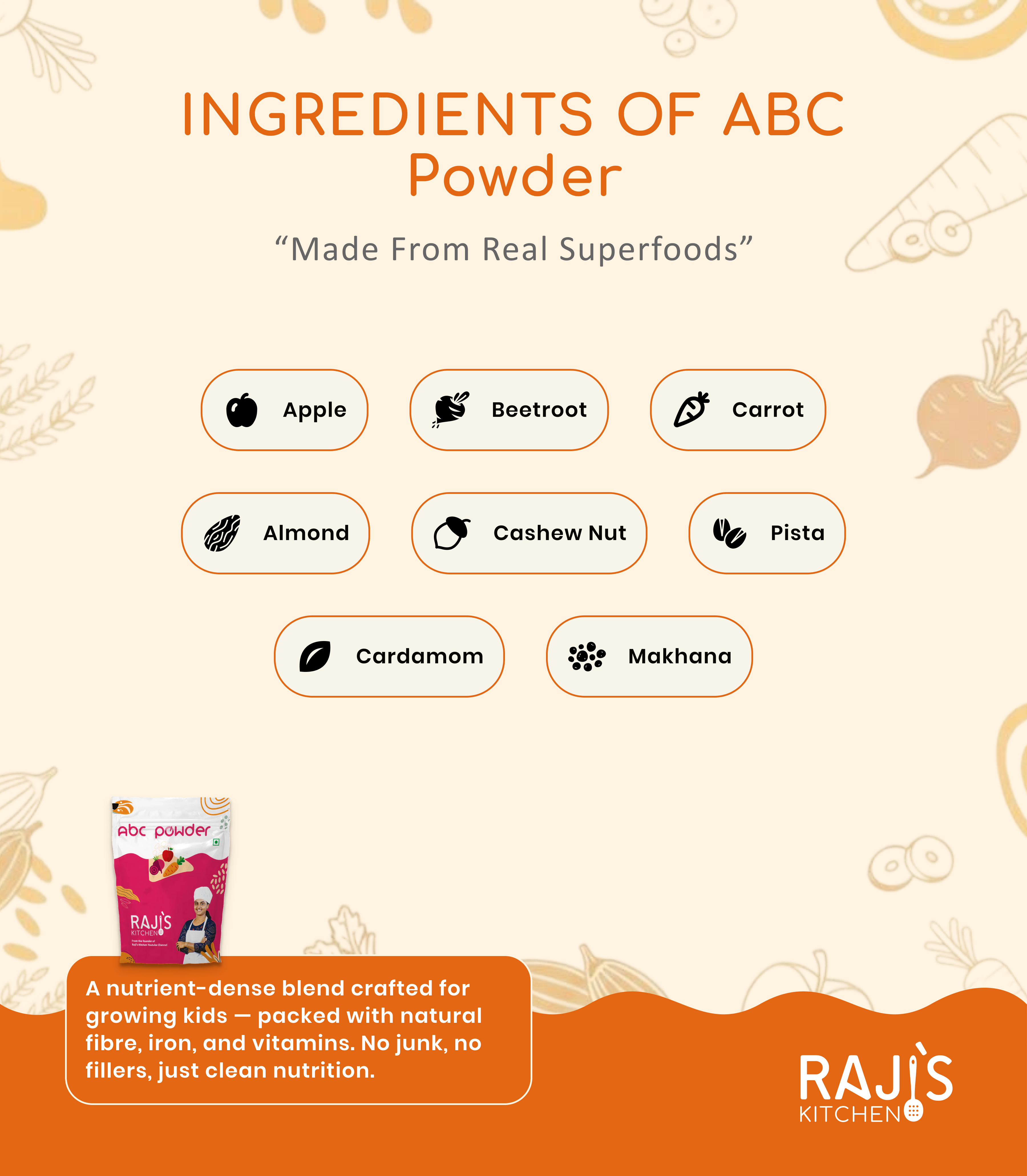 ABC Powder – Pure Nutrition, No Added Sugar!