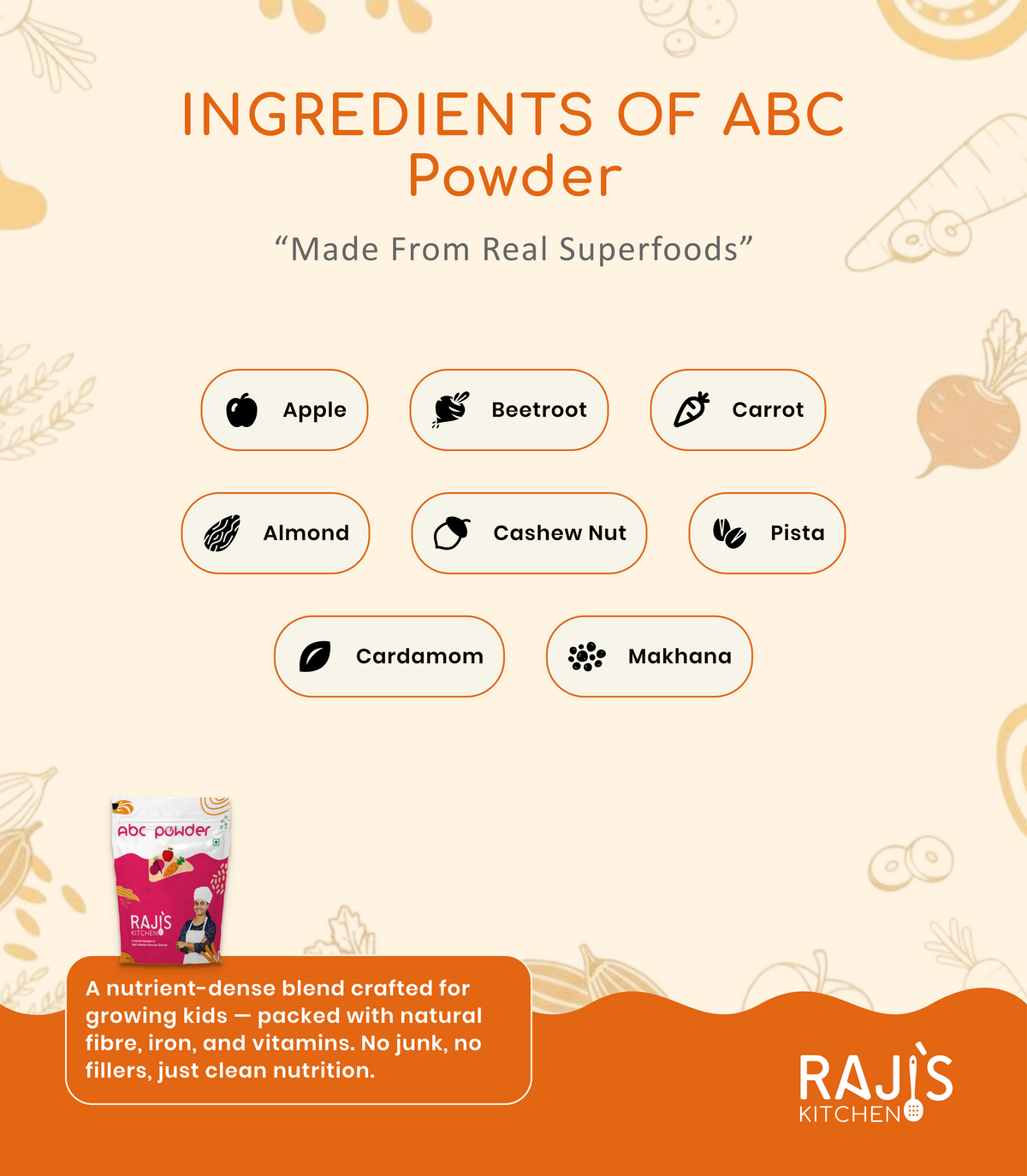 ABC Powder – Pure Nutrition, No Added Sugar!