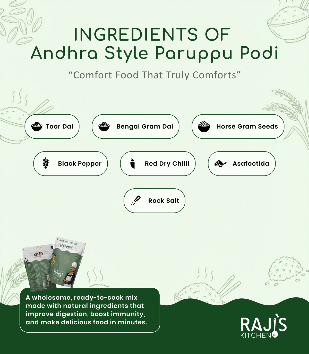 andhra style paruppu podi