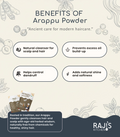 benefits of arappu powder