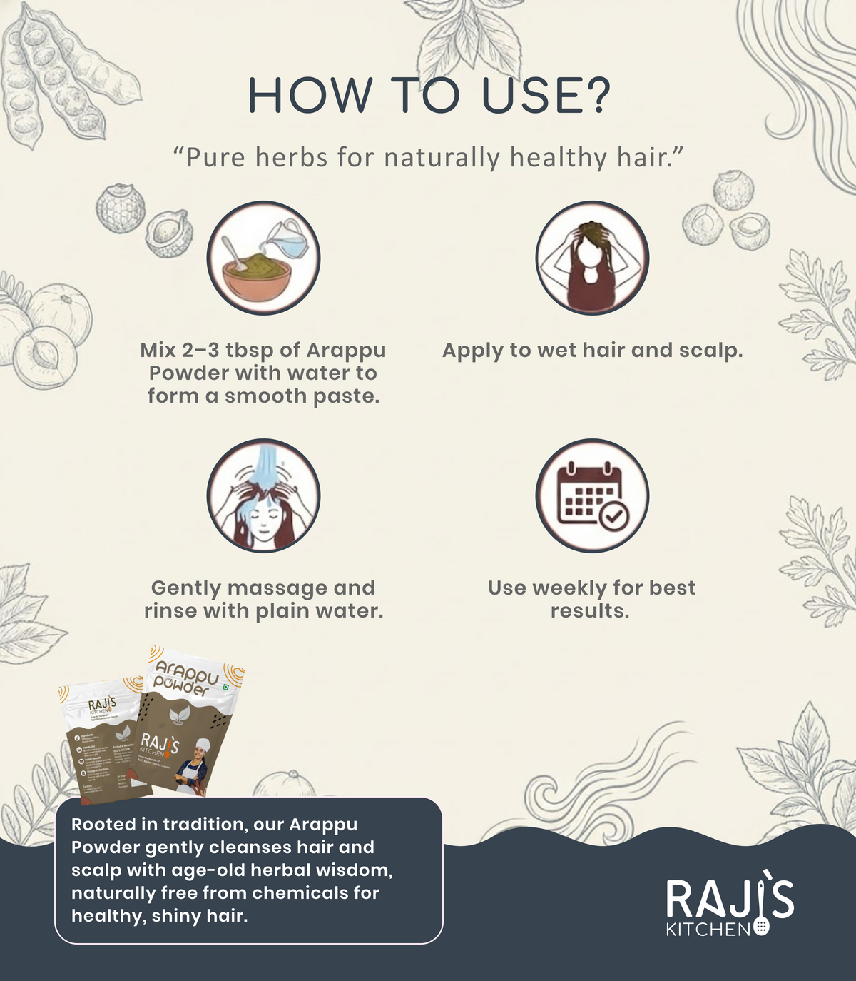 how to use arappu powder