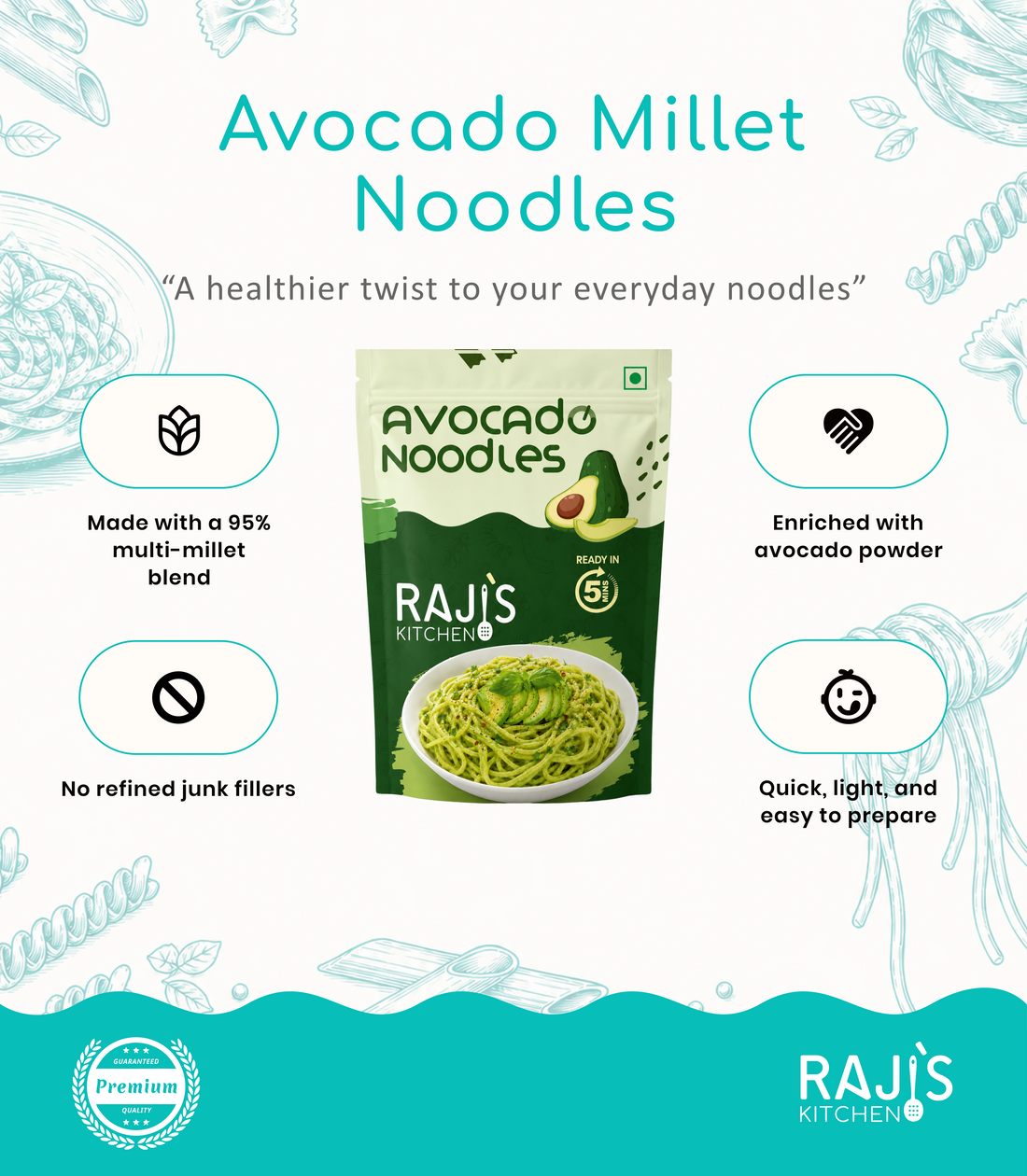 Promotional graphic for Raji's Kitchen Avocado Millet Noodles, showing a green and white stand-up pouch in the center with product benefits listed around it on a white background with teal accents and line drawings.