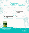 Promotional graphic for Raji's Kitchen Avocado Millet Noodles, featuring text highlighting benefits like high dietary fibre, good protein, sustained energy, and low saturated fat, alongside a small product pouch and illustrated noodle strands.