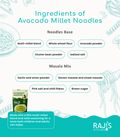 An ingredients infographic for Raji's Kitchen Avocado Millet Noodles, displaying a list of components like multi-millet blend, whole wheat flour, and various masala mixes on a white background with teal accents and illustrations.