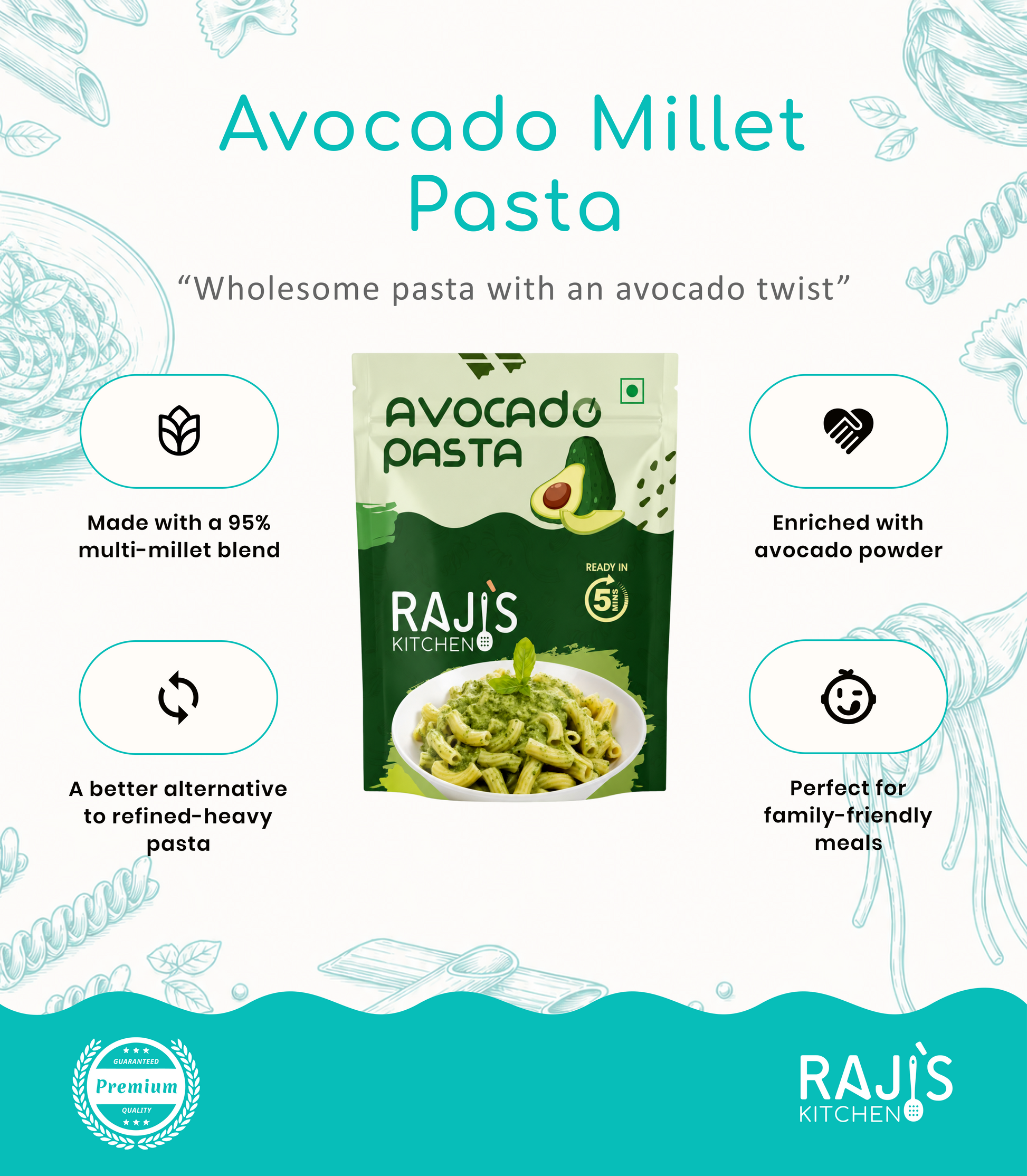 Promotional graphic for Raji's Kitchen Avocado Millet Pasta. The image features a central package of the green and white pasta, surrounded by four circular callouts highlighting key product features: a 95% multi-millet blend, enrichment with avocado powder, an alternative to refined pasta, and suitability for family-friendly meals.