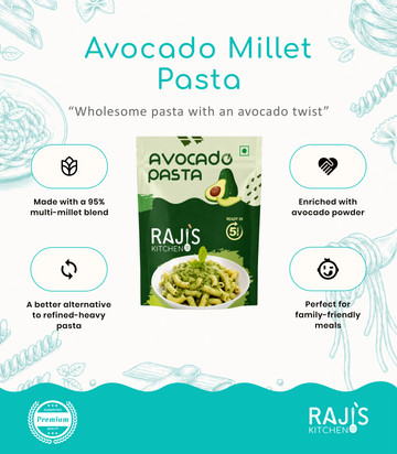 Promotional graphic for Raji's Kitchen Avocado Millet Pasta. The image features a central package of the green and white pasta, surrounded by four circular callouts highlighting key product features: a 95% multi-millet blend, enrichment with avocado powder, an alternative to refined pasta, and suitability for family-friendly meals.