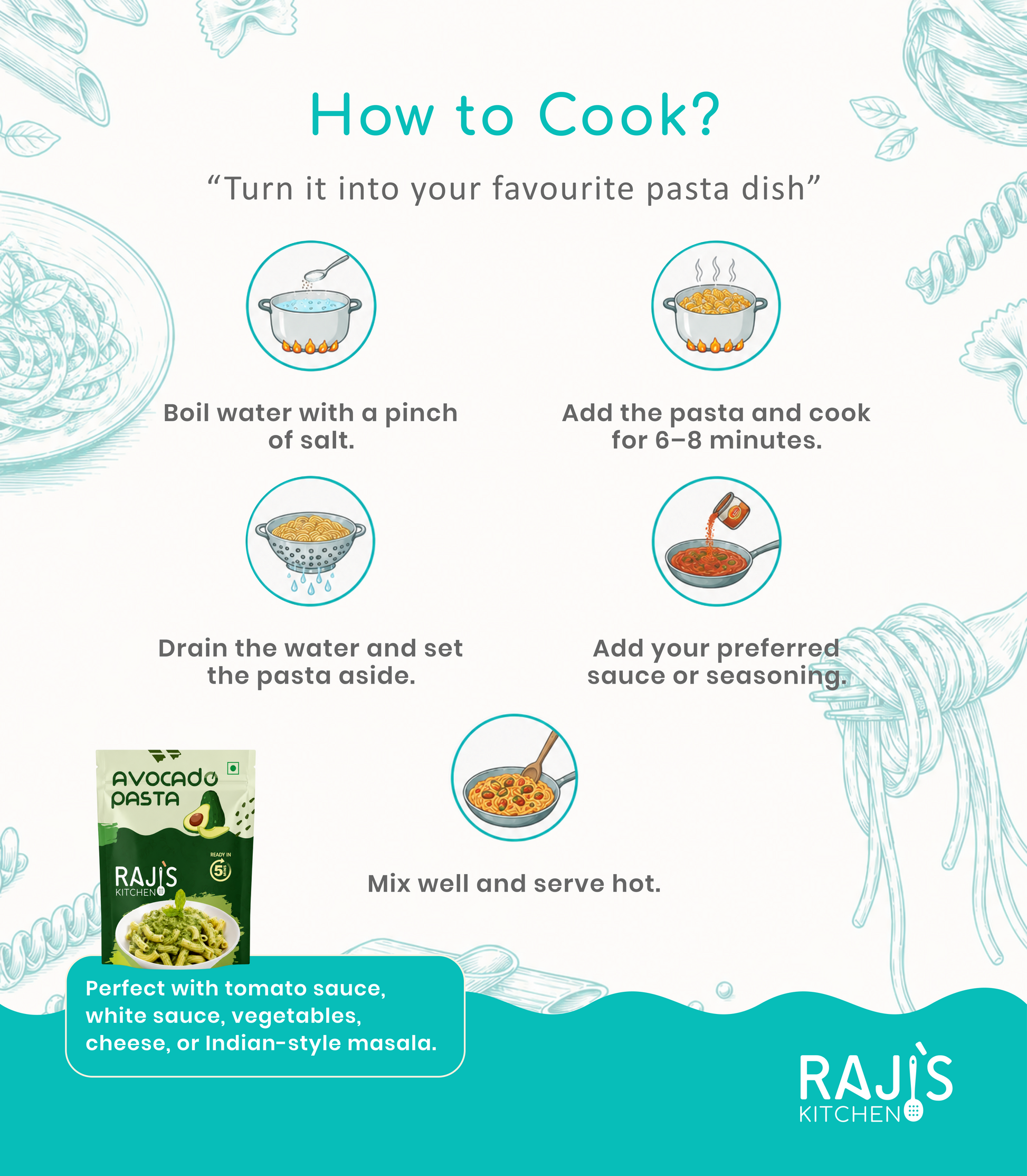 An instructional cooking graphic titled 'How to Cook?' with six illustrated steps for preparing pasta, plus a small Raji's Kitchen avocado pasta pouch and branding at the bottom.