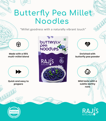 Promotional graphic for Raji's Kitchen Butterfly Pea Millet Noodles, featuring a package of the purple-colored noodles centered on a teal and white background with decorative illustrations and feature callouts.