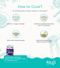 Instructional graphic titled 'How to Cook?' showing step-by-step directions for preparing Raji's Butterfly Hot Noodles, including boiling water, adding noodles, draining excess water, and mixing in masala. The Raji's Kitchen logo appears at the bottom right.