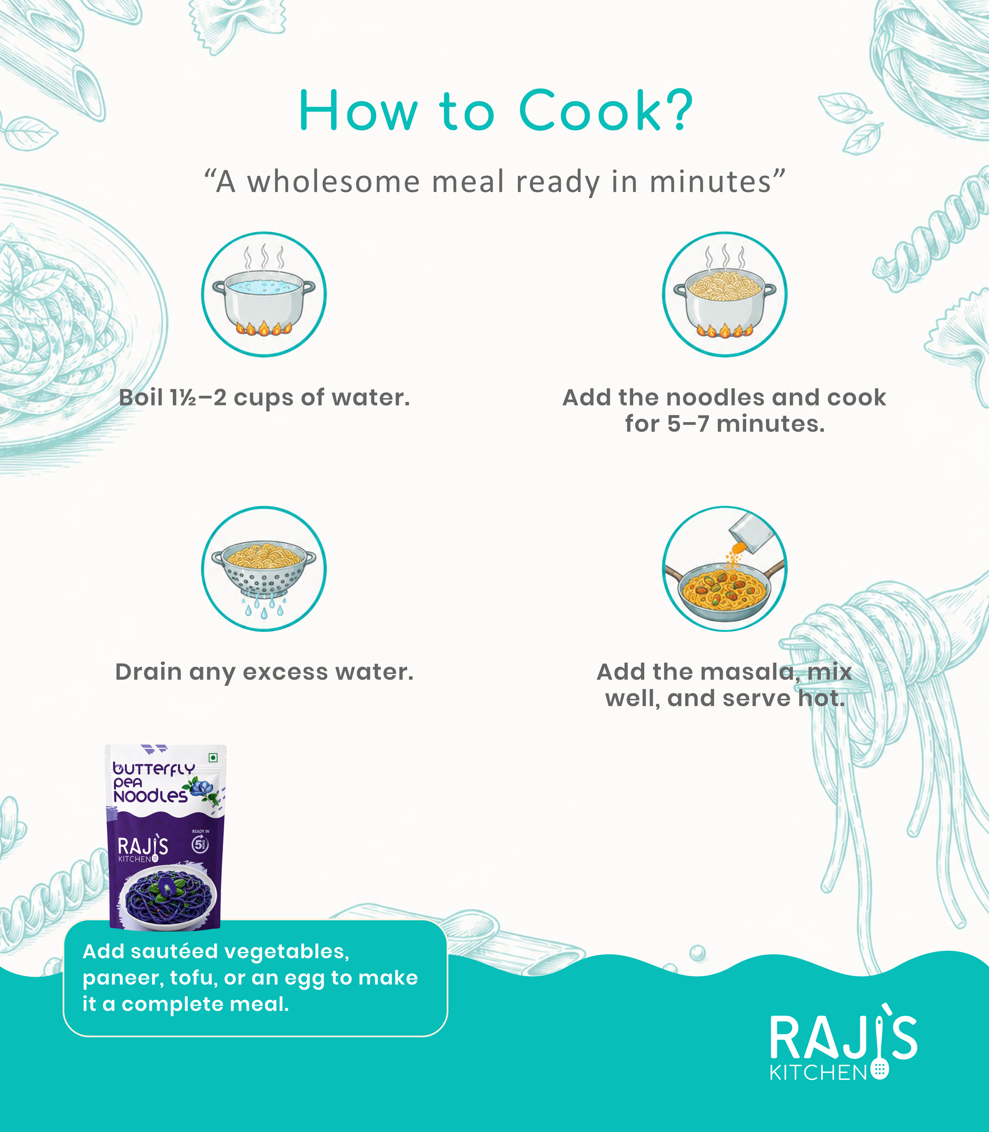 Instructional graphic titled 'How to Cook?' showing step-by-step directions for preparing Raji's Butterfly Hot Noodles, including boiling water, adding noodles, draining excess water, and mixing in masala. The Raji's Kitchen logo appears at the bottom right.