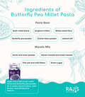 An infographic titled 'Ingredients of Butterfly Pea Millet Pasta' from Raji's Kitchen, listing components like multi-millet blend, sorghum millets, whole wheat flour, butterfly pea powder, cluster bean powder, iodized salt, garlic and onion powder, garam masala and chaat masala, pink salt and chili flakes, and brown sugar. A small package of Raji's Butterfly Pea Pasta is shown in the lower left, with a green text box at the bottom highlighting ingredients and product benefits.