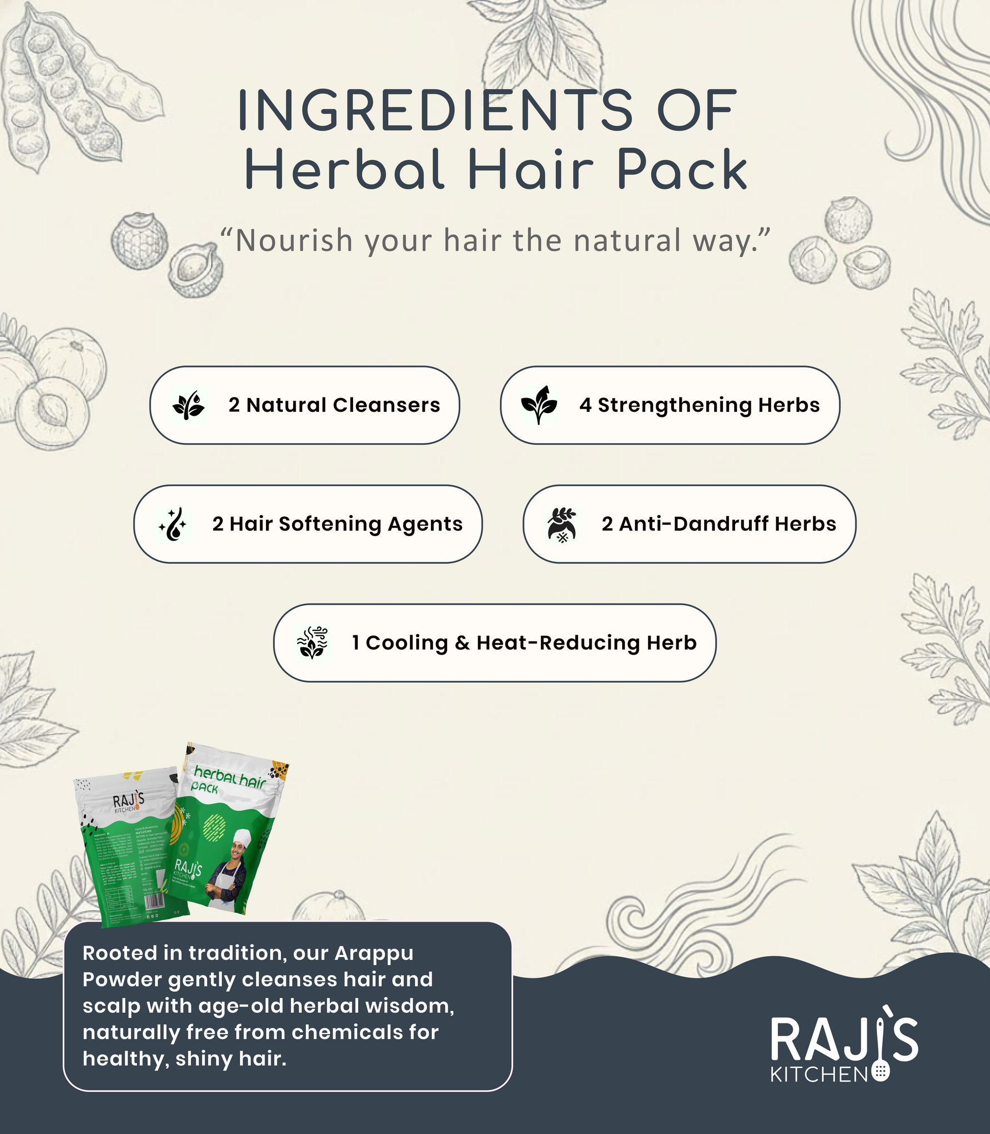 ingredients of hair pack