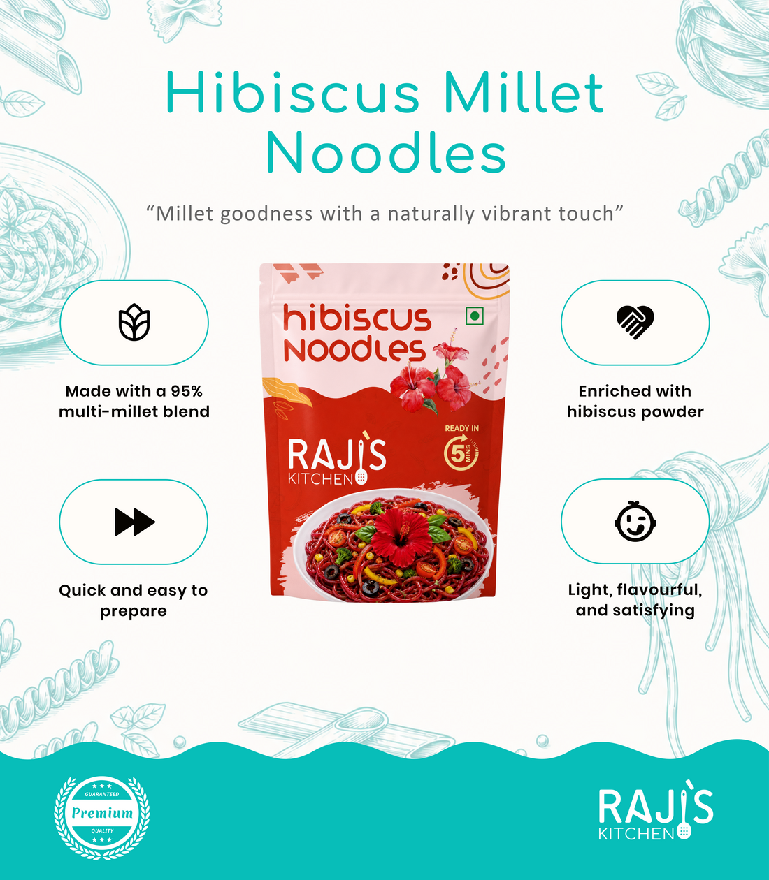 Promotional graphic for Raji's Kitchen Hibiscus Millet Noodles, showing the product pouch centered with marketing text and icons around it on a white background with teal decorative illustrations.