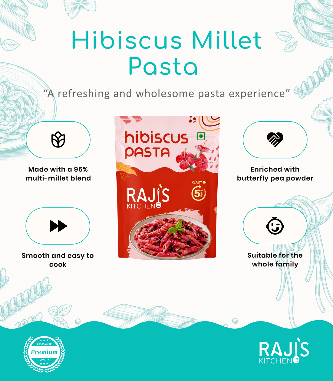 Promotional graphic for Raj's Kitchen Hibiscus Millet Pasta, featuring the red and orange packet in the center with four benefit callouts around it on a white background with teal decorative illustrations.