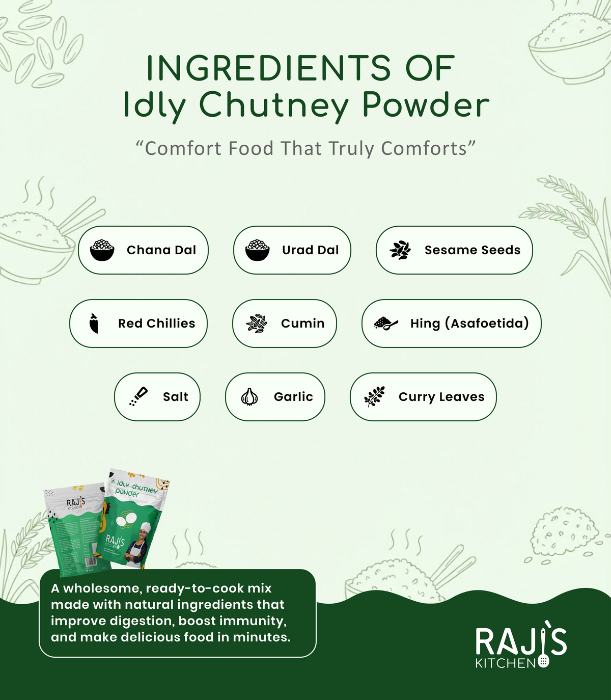 ingredients of idly chutney powder