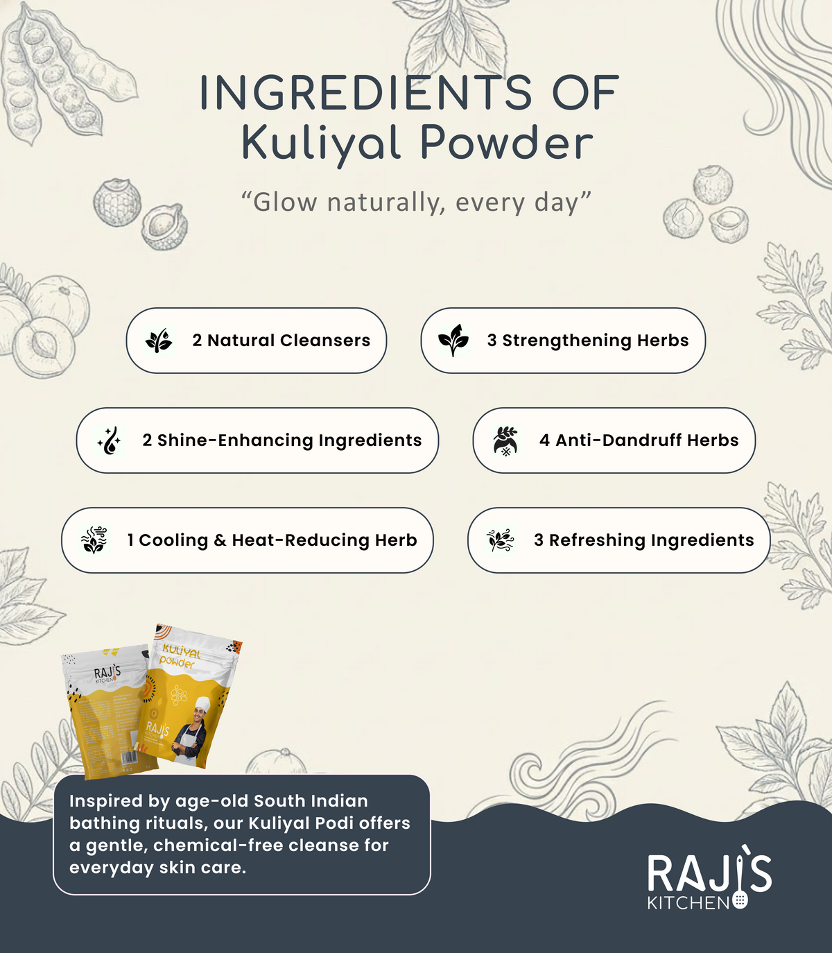 ingredients of kuliyal powder