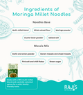 Ingredients list graphic for Raji's Moringa Millet Noodles, showing components like multi-millet blend, whole wheat flour, moringa powder, garlic and onion powder, garam masala, chaat masala, pink salt, brown sugar, and a small package photo of the noodles. The design uses a teal and white layout with decorative noodle illustrations.