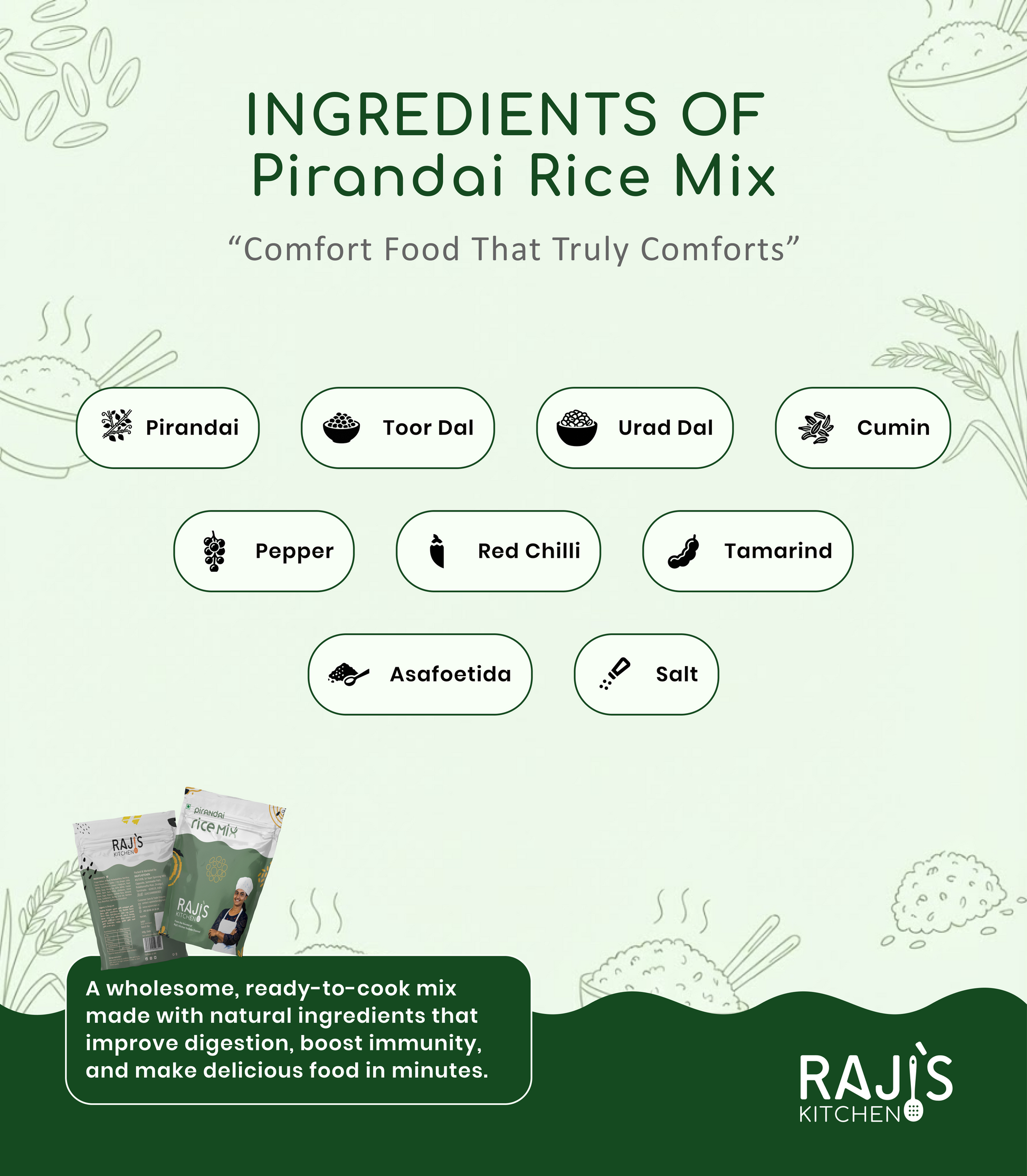 ingredients of pirandai rice mix