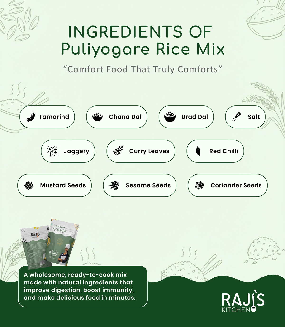 ingredients of puliyogare rice mix