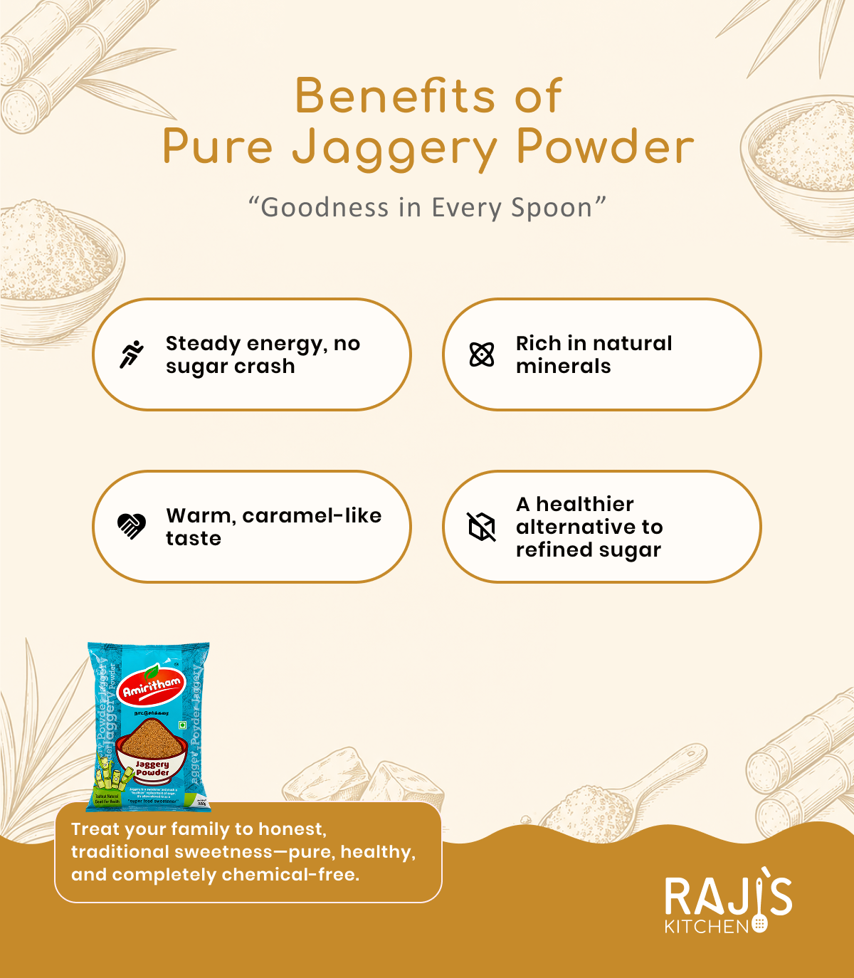 benefits of jaggery powder