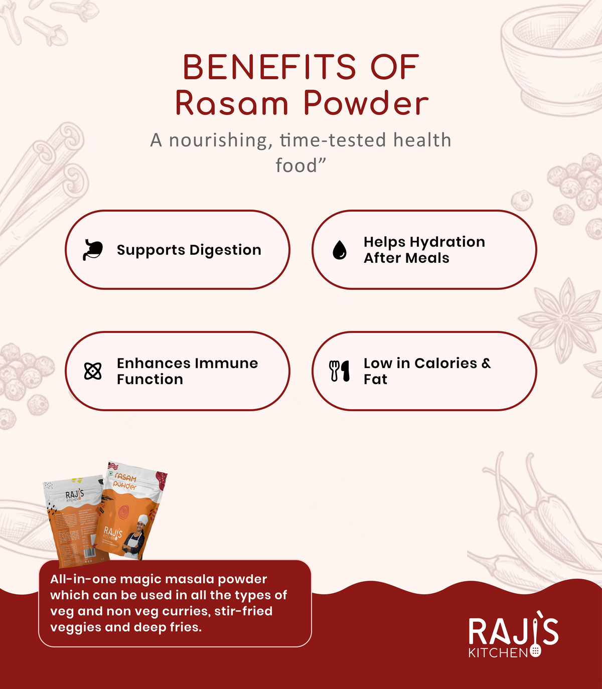 benefits of rasam powder